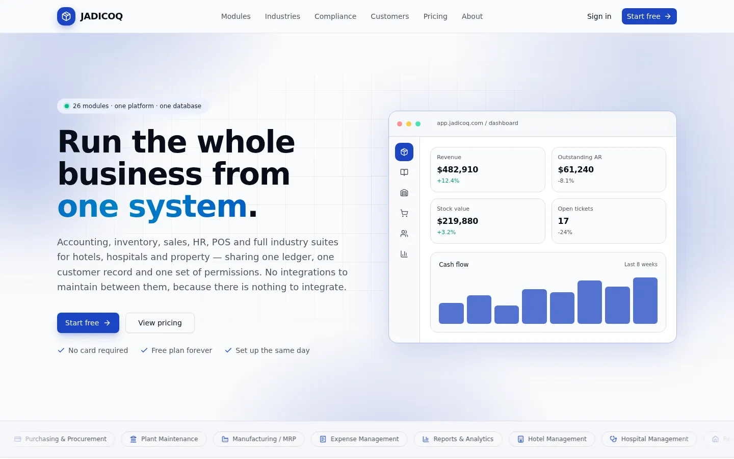 JADICOQ ERP website showing a revenue and cash-flow dashboard